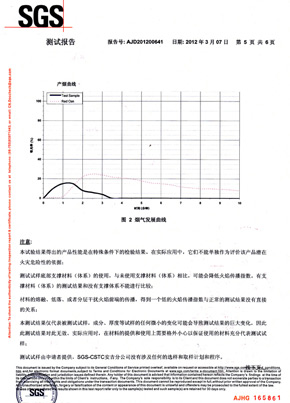 蜜柚最新在线观看检查报告SGS（中）